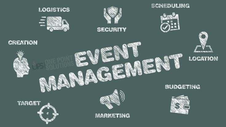 This may contain: the word event management drawn on a chalkboard with icons and symbols around it in white