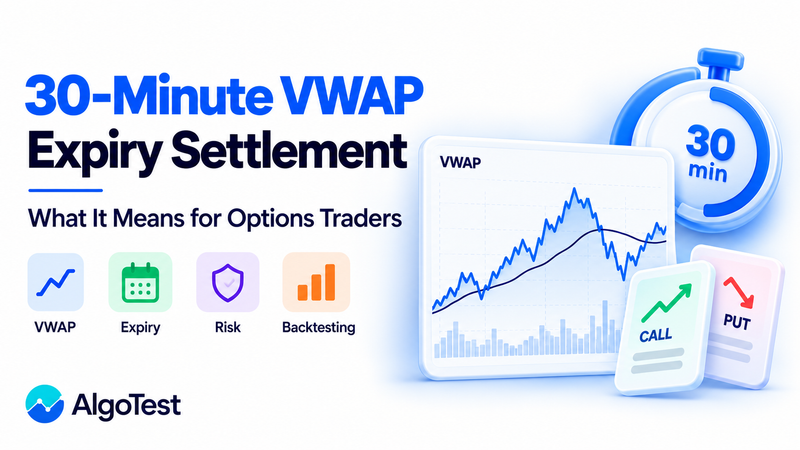 30 Minute VWAP Expiry Settlement and What It Means for Options Traders