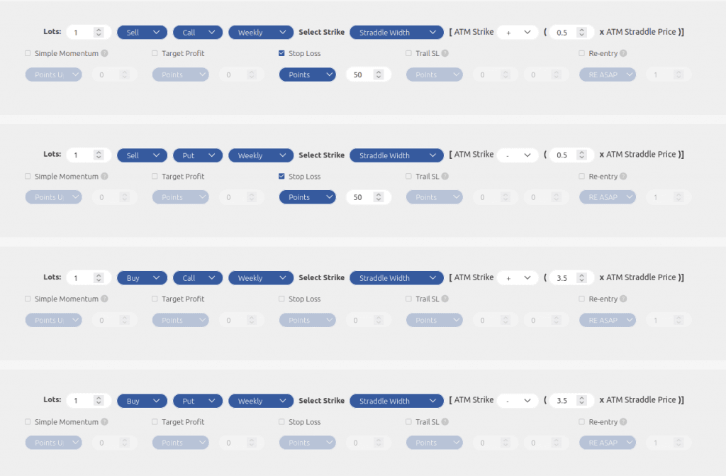 Sample Iron Condor Strategy AlgoTest