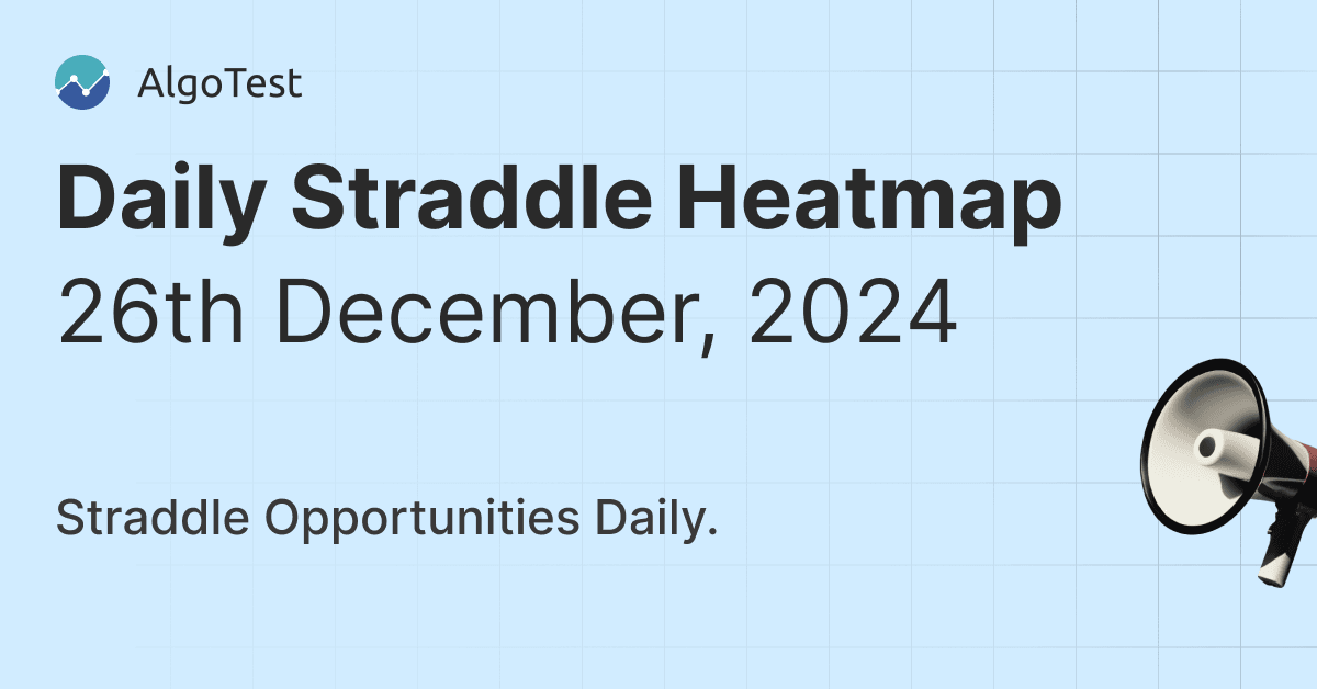 Daily Straddle Heatmap - 26th December, 2024