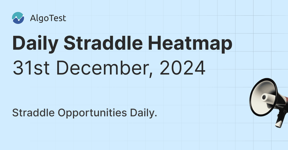Daily Straddle Heatmap - 31st December, 2024