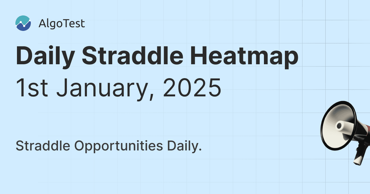 Daily Straddle Heatmap - 1st January, 2025