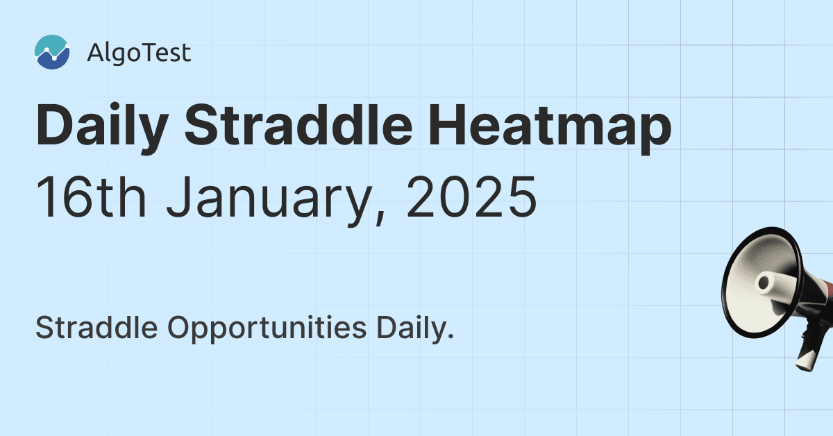 Daily Straddle Heatmap - 23rd January, 2025
