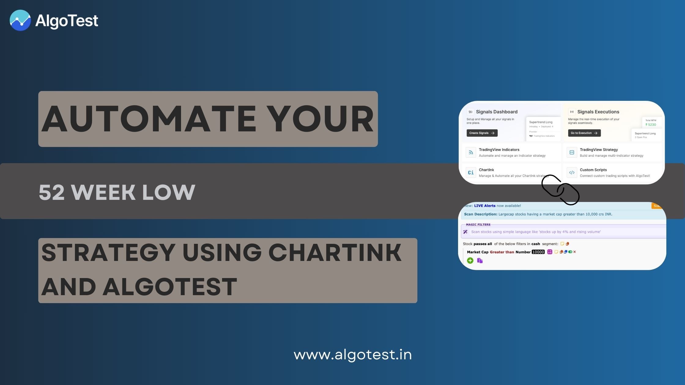 Automate Your “52 Week Low” Using Chartink and AlgoTest