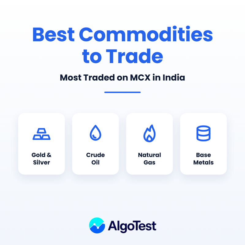 5 Best Commodities to Trade in India (2026), Ranked by MCX Futures Turnover