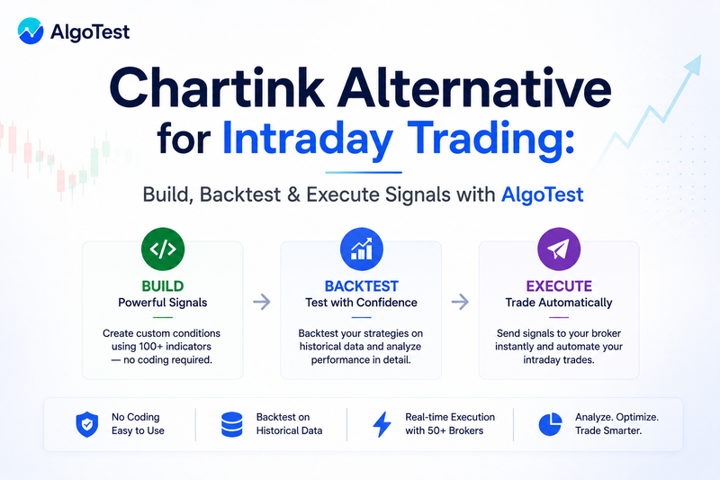 Chartink Alternative for Intraday Trading: Build, Backtest & Execute Signals with AlgoTest