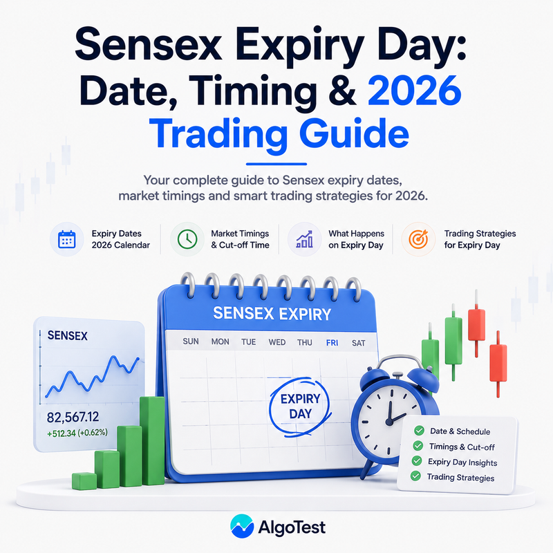 Sensex Expiry Day: Date, Timing & 2026 Trading Guide