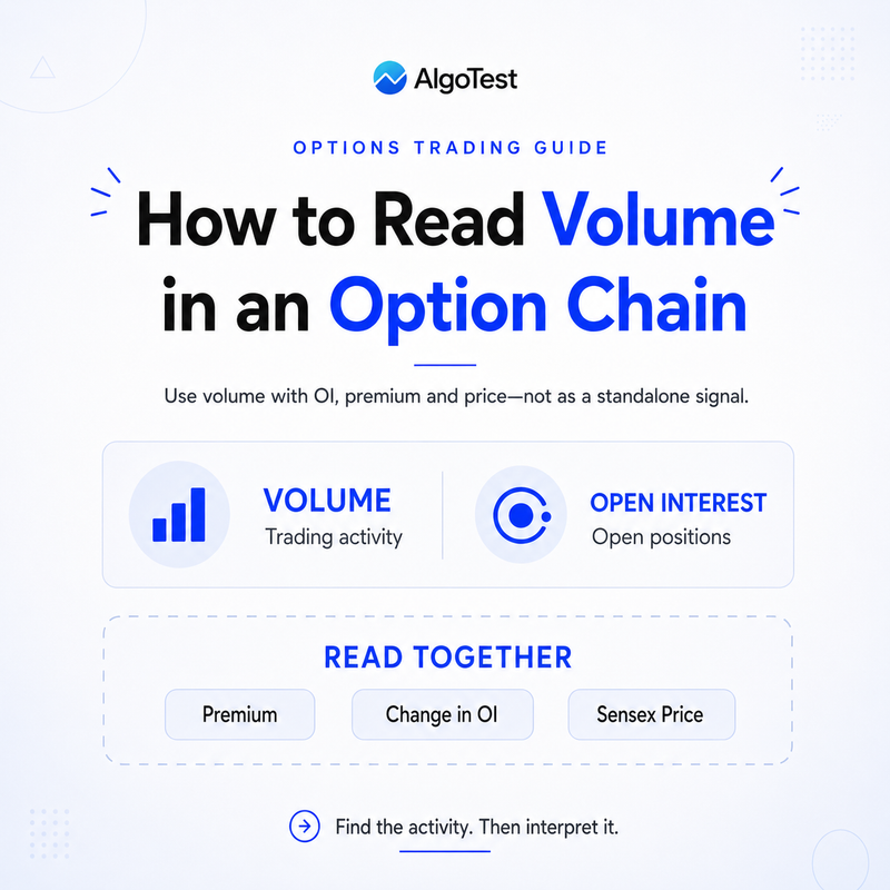 How to Read Volume in an Option Chain