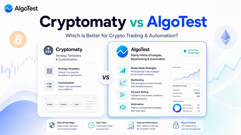 Cryptomaty vs AlgoTest for Ready-Made Crypto Strategies