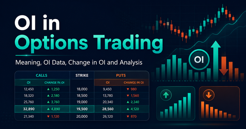 OI in Options Trading: How to Read OI Data, Change in OI and Analysis