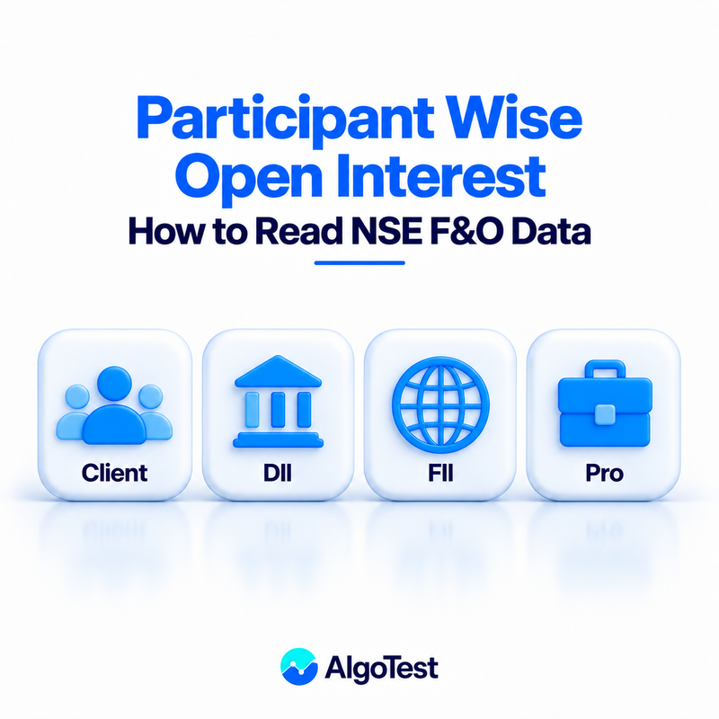 Participant Wise Open Interest: How to Read NSE F&O Data