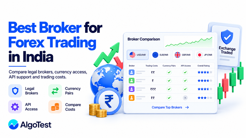 Best Broker for Forex Trading in India