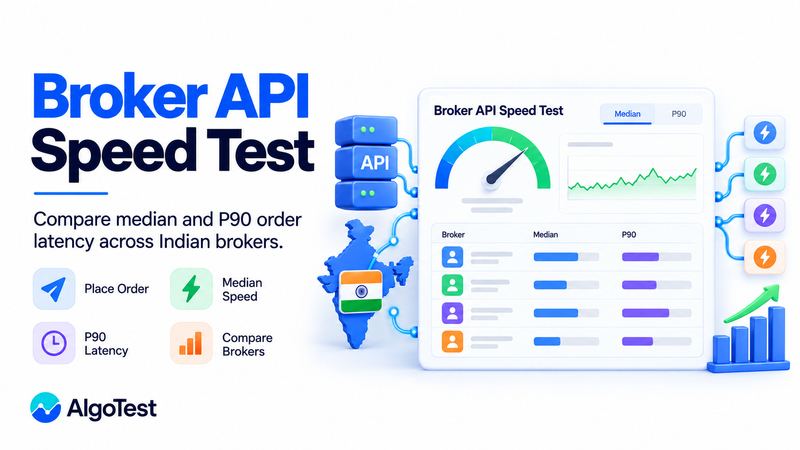Broker Speedtest by AlgoTest: Compare Broker API Speed in India