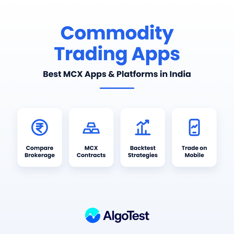 7 Best Commodity Trading Apps and Platforms in India (2026)