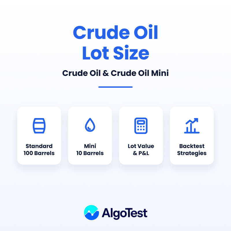Crude Oil Lot Size in MCX (2026): Crude Oil and Crude Oil Mini