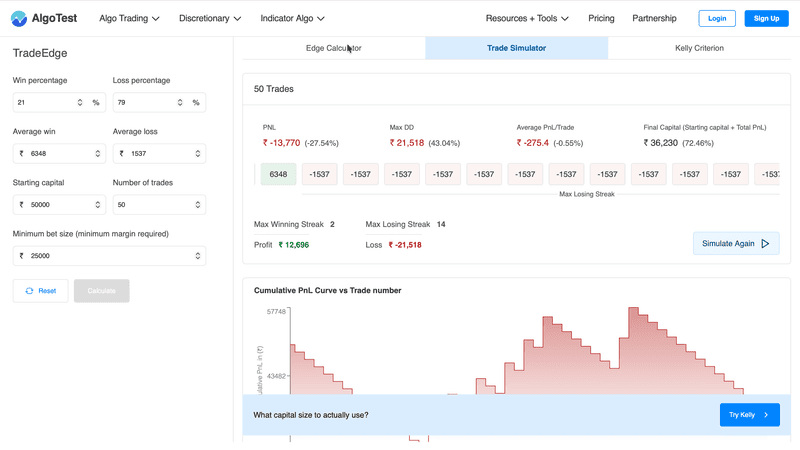 Position Size Calculator: Showing trade simulations