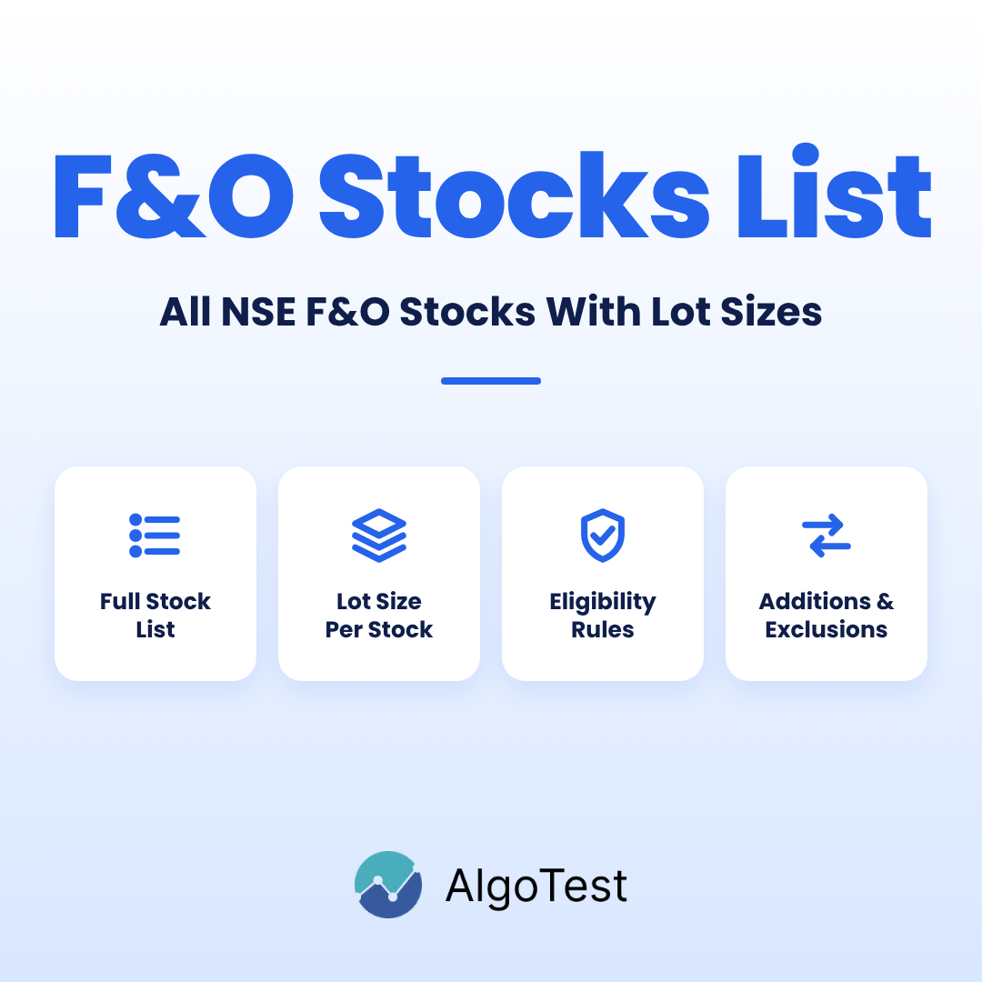 NSE F&O Stocks List 2026: All Stocks & Lot Sizes