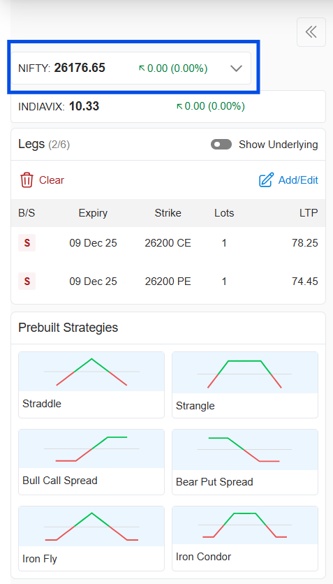 straddle chart | AlgoTest
