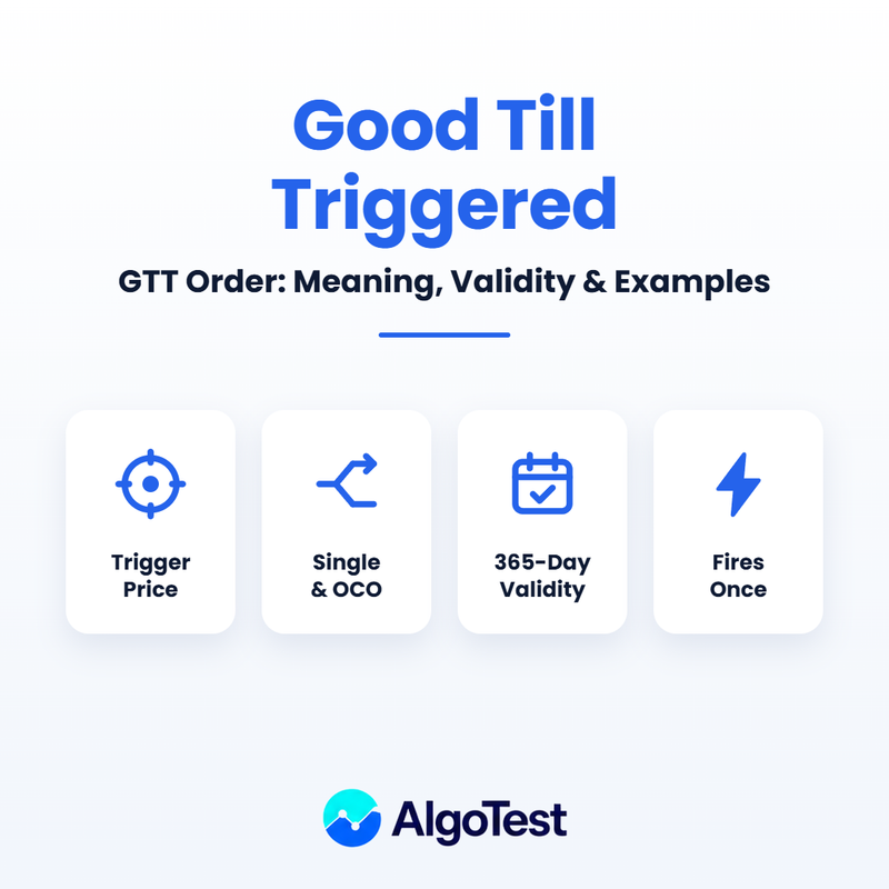 GTT Order: Meaning, Validity and Examples