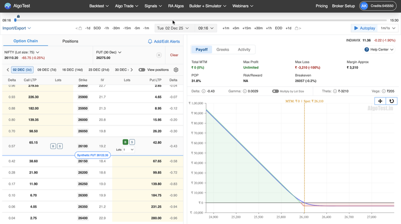 algotest vs stockmock option simulator