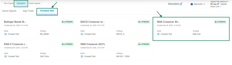 chartink screener for intraday trading