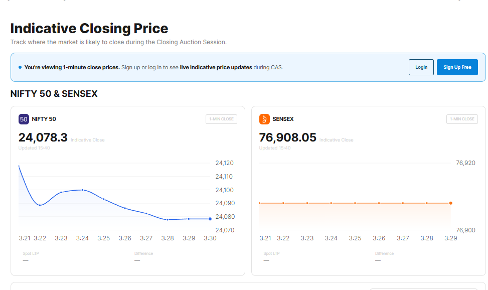Where to Track Indicative Closing Price Live During CAS