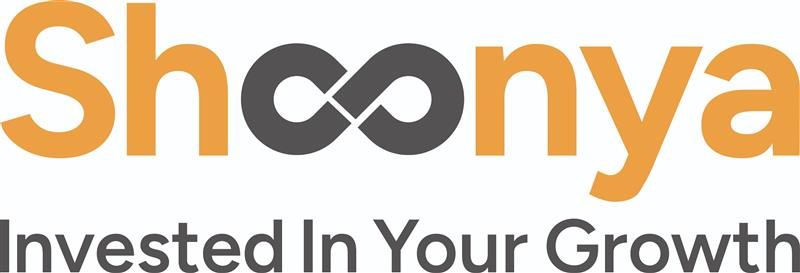 best brokers for algo trading in India