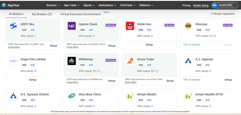 Commodity Brokers in India 