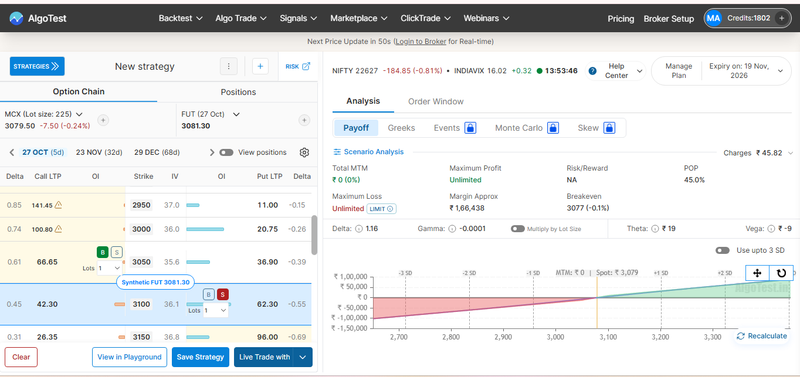 how to read mcx option chain