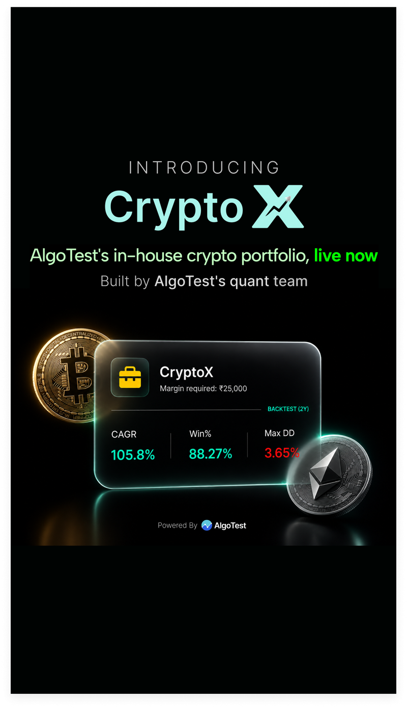 Crypto Algo Trading in India with AI-Powered Portfolios