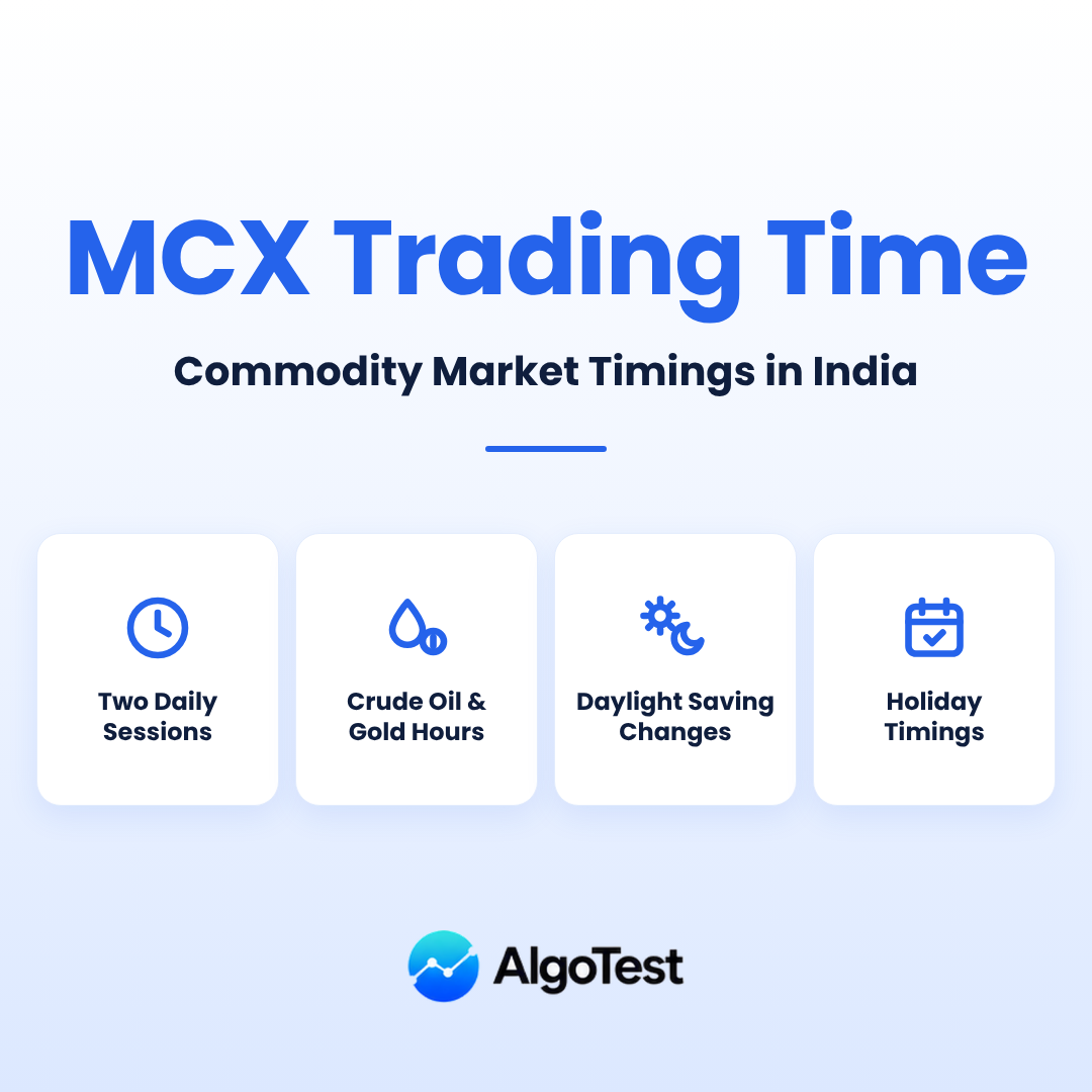 MCX Trading Time: Commodity Market Timings in India (2026)