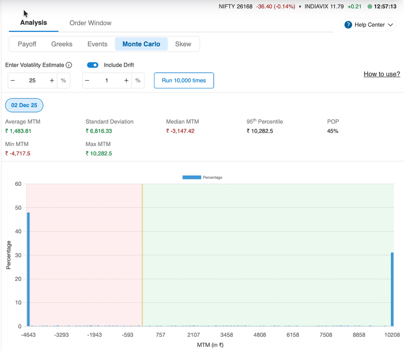 Monte Carlo Analysis on Strategy Builder