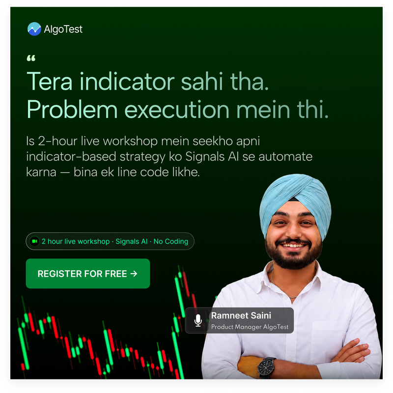 Master Indicator-based trading