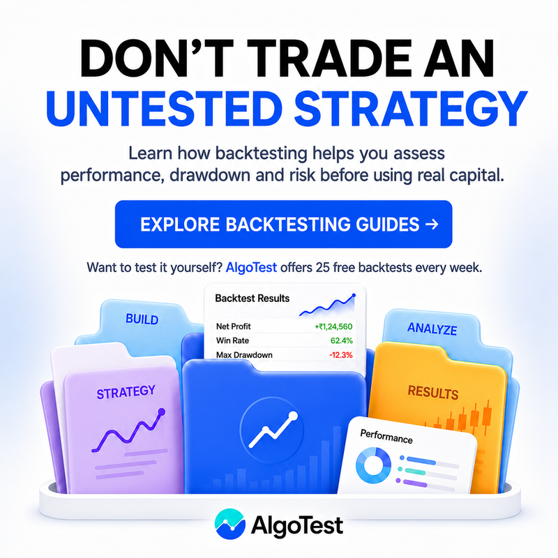 New to Backtesting? 