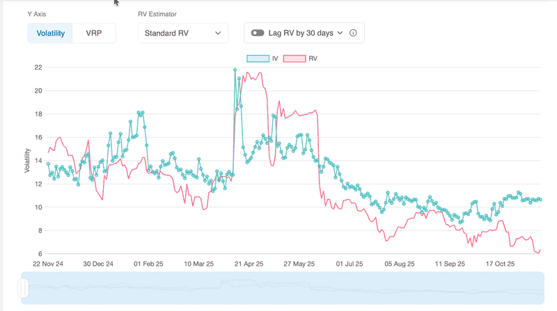 Options Volatility Glossary