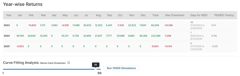 how to do algo trading