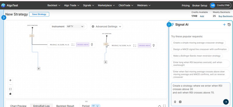 is algo trading profitable in India