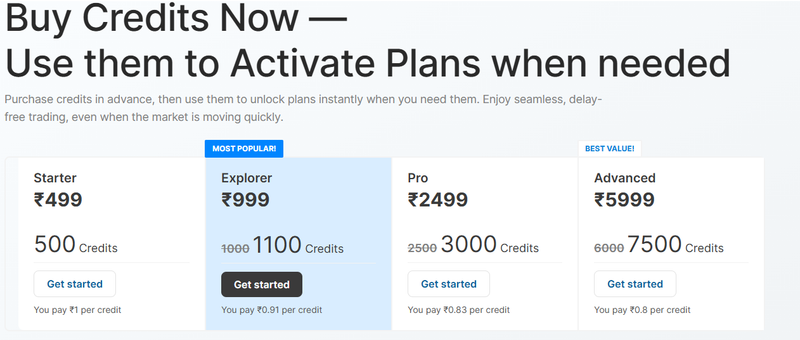 algo trading software price in india