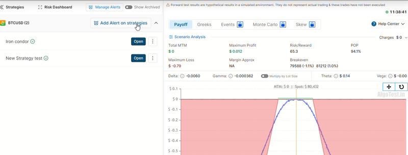 option strategy builder alerts | AlgoTest