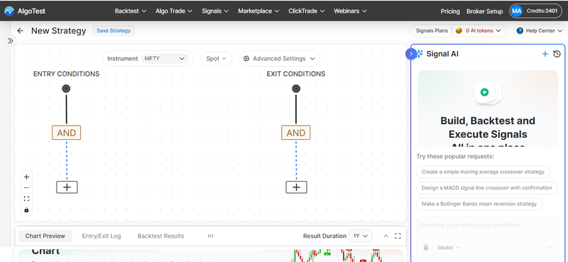 chartink screener for intraday