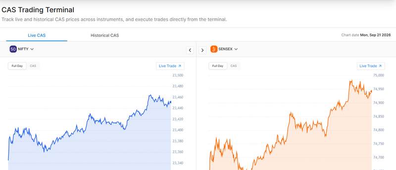 CAS trading terminal