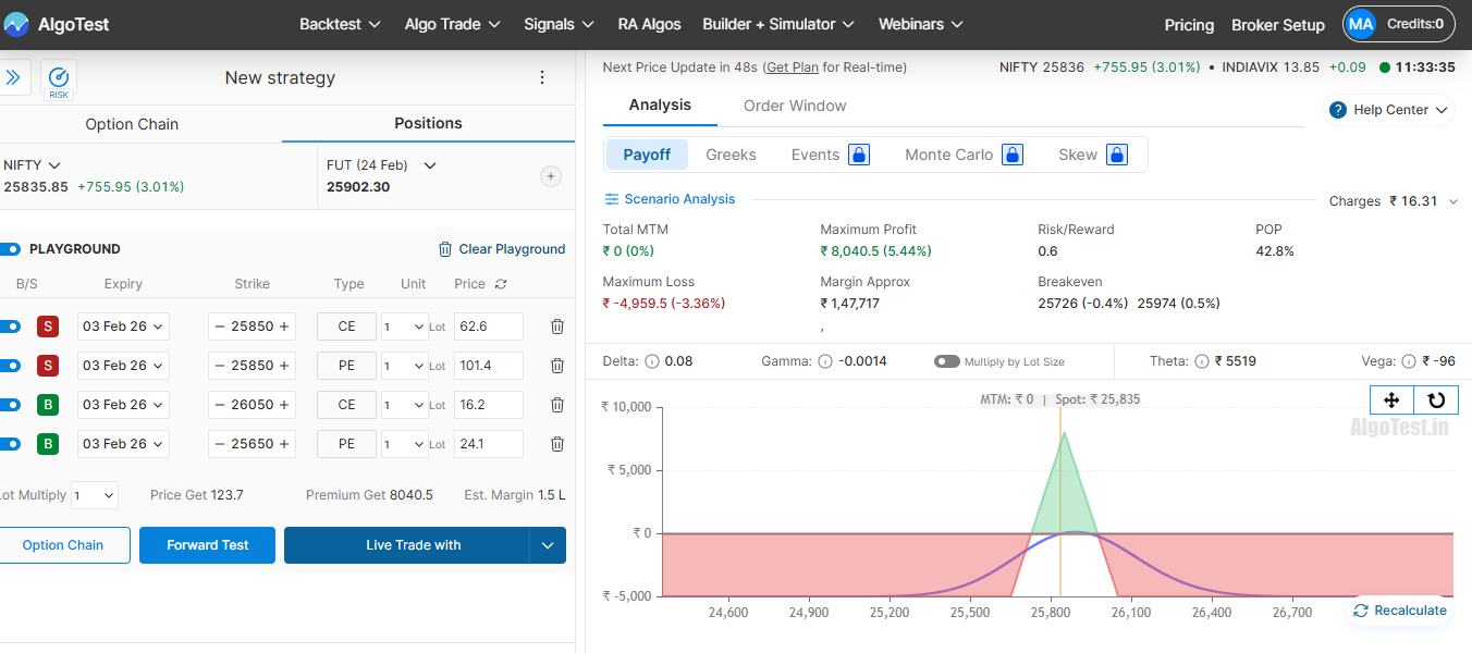 options strategy builder