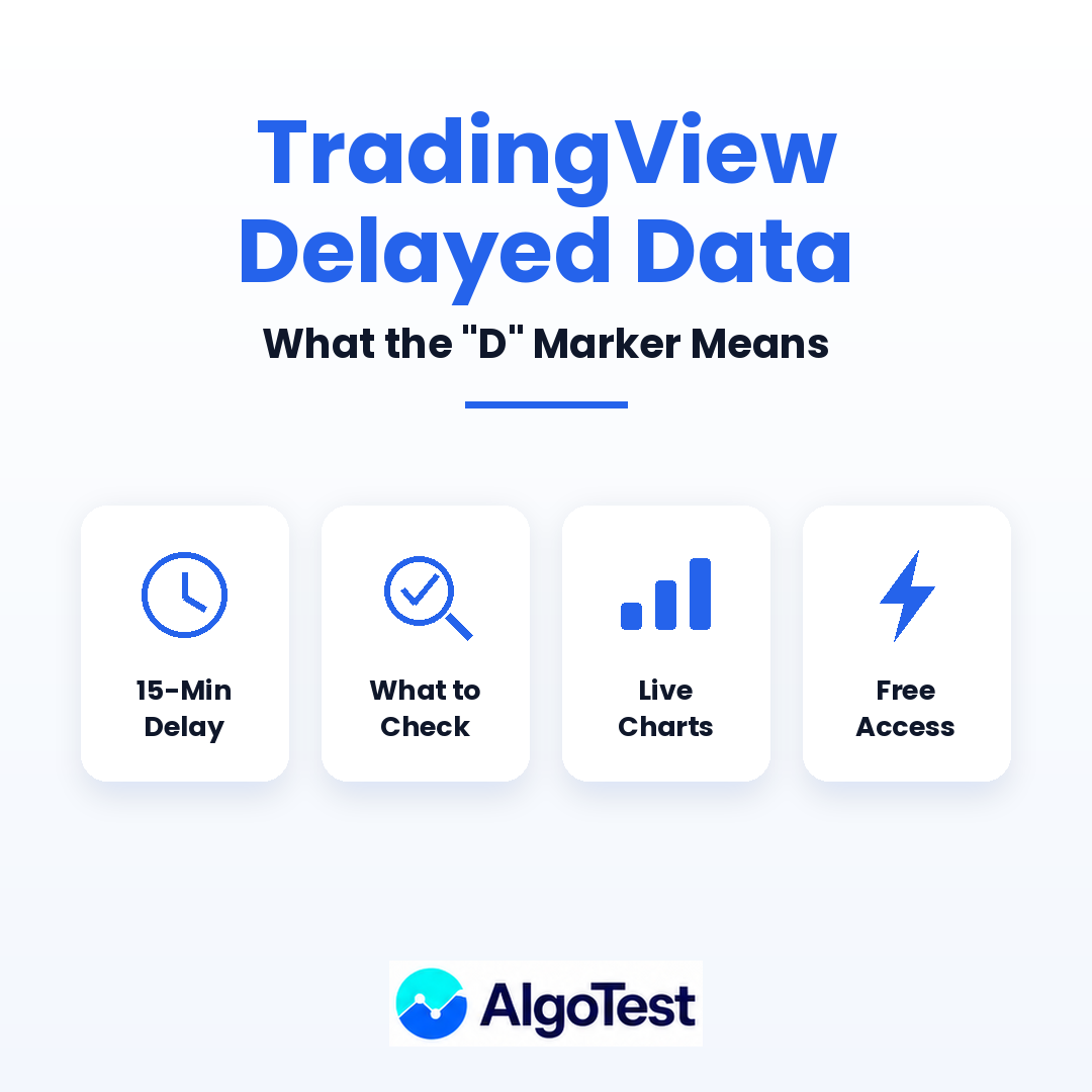 TradingView Charts Showing Delayed Data? Here Is What Indian Traders Should Check