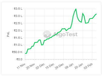 is algo trading legal in India