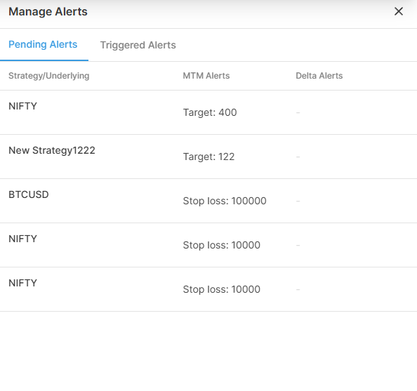 strategy builder alerts