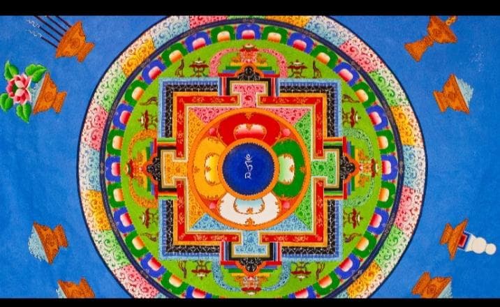 A traditional Vajrayana Mandala representing the structured visualisation practices used in Tibetan Tantra.