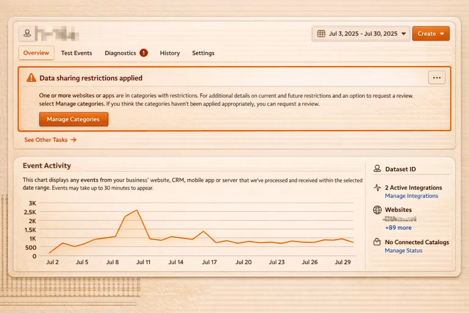 Data Sharing Restrictions Applied in Meta? Here's How to Fix It