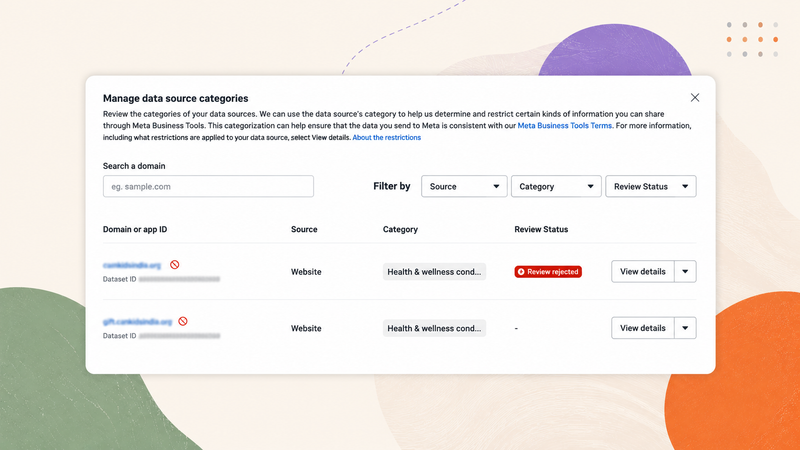 Meta Data Sharing Restricitons on GLP-1 brands