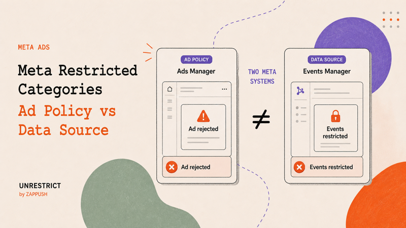 Meta Restricted Categories: Ad Policy vs Data Source Restrictions