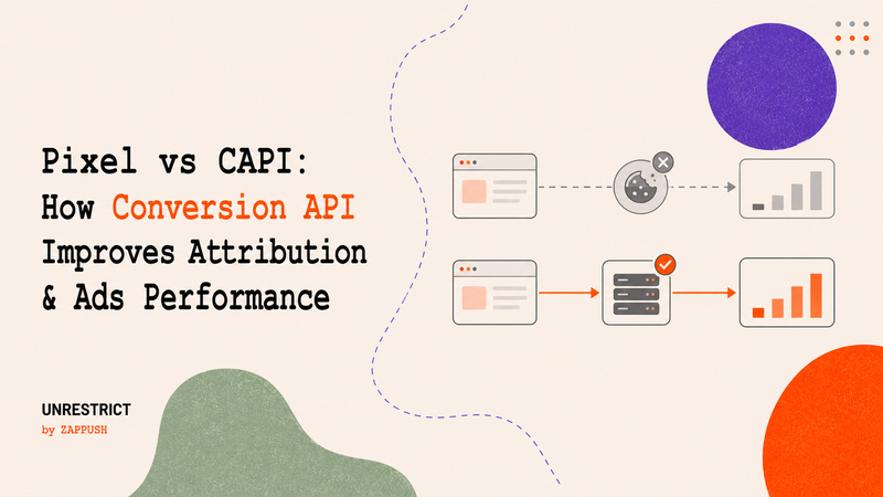 Pixel vs CAPI: How Conversion API Improves Attribution & Ads Performance